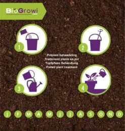 Stenema 100m² | Aaltjes Tegen Rouwvliegjes | Tegen Larven Van Rouwvliegen | Rouwvliegjes Bestrijden | Varenrouwmuggen | In Planten | 100% Natuurlijke Biologische Bestrijding -Gardena Winkel 1138x1200 8