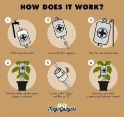 MikaMax Watergeefsysteem Voor Kamerplanten - Infuus Voor Planten - 8 Dagen Automatisch Water - 450 Ml 10 MikaMax Watergeefsysteem Voor Kamerplanten - Infuus Voor Planten - 8 Dagen Automatisch Water - 450 Ml -Gardena Winkel 1200x1131 3