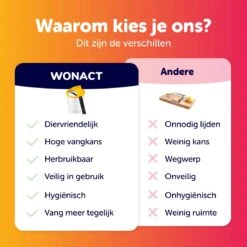 Wonact - Muizenval Voor Emmer - Emmer Deksel - Flip Deksel - Diervriendelijk - Rattenval - Voor Binnen En Buiten 17 Wonact - Muizenval Voor Emmer - Emmer Deksel - Flip Deksel - Diervriendelijk - Rattenval - Voor Binnen En Buiten -Gardena Winkel 1200x1200 1293