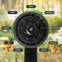 Buxibo - Wandslangenbox 20 Meter + 2 Meter - Tuinslang Met Haspel - 9 Sproei Standen - Slangenhouder 180° Draaibaar - Tuinslanghaspel Zwart+ Gratis Sproeier - Zwart 28 Buxibo - Wandslangenbox 20 Meter + 2 Meter - Tuinslang Met Haspel - 9 Sproei Standen - Slangenhouder 180° Draaibaar - Tuinslanghaspel Zwart+ Gratis Sproeier - Zwart -Gardena Winkel 1200x1200 2167