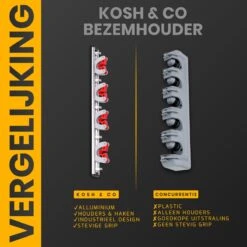 Merkloos Stevige Bezemhouder - Aluminium - Ophangsysteem Bezem - 5 Haken & 4 Houders - Gereedschaphouder - Opbergsysteem -Gardena Winkel 1200x1200 950